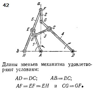 Суть работы механизма