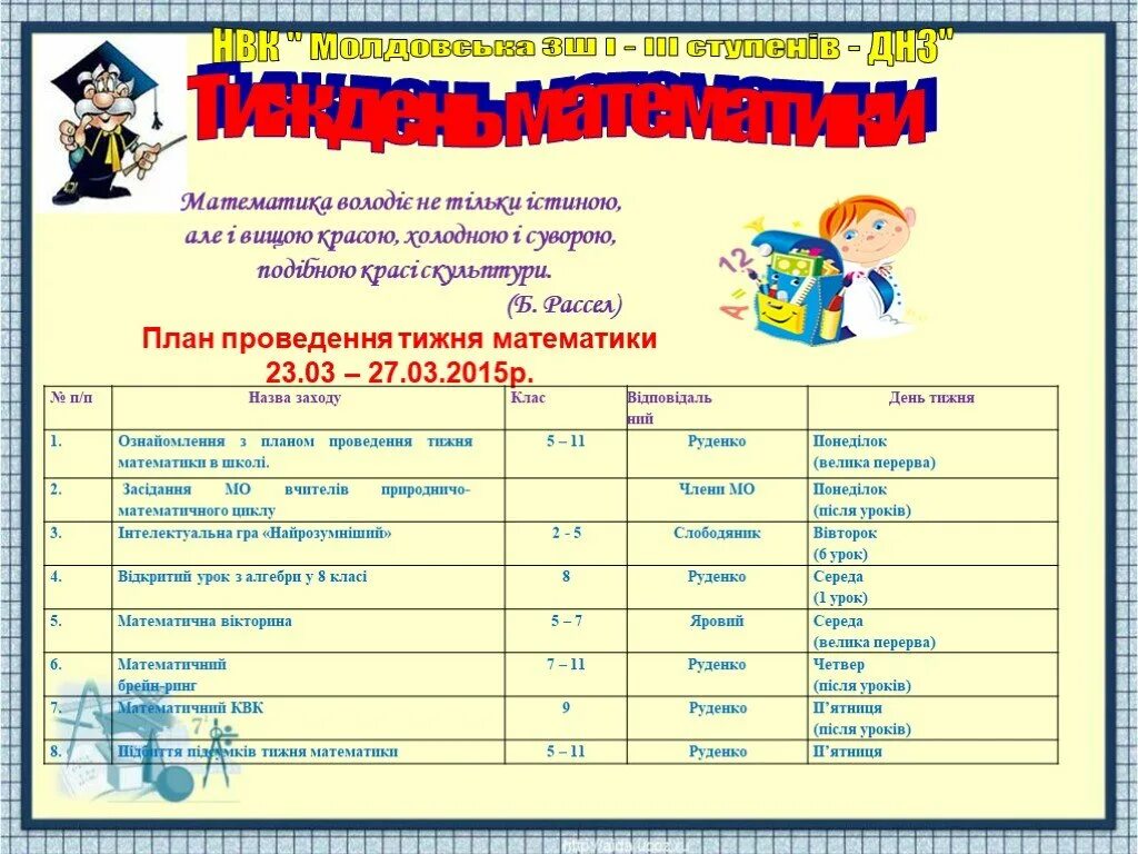 Урок правознавство в школі. Тиждень. Картинки всесвітній день читання вголос. Тиждень це. Тиждень це.