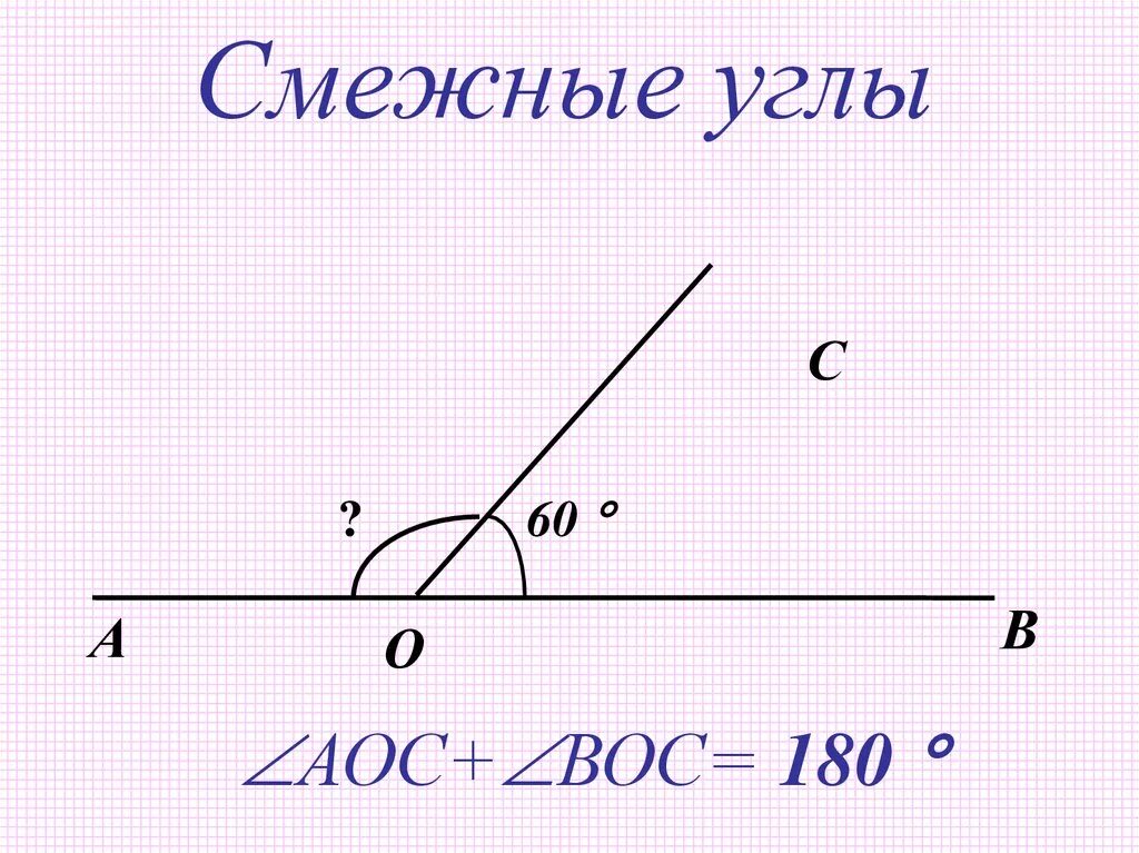 Какие утверждения верны смежные углы всегда равны. Как выглядят смежные углы. Смежные углы чертеж. Смежные узлы. Смежный.