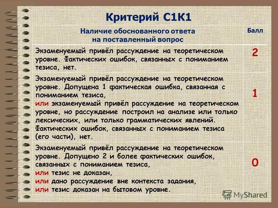 Фактическая речевая ошибка. Фактическая ошибка в сочинении. Речевые фактические логические ошибки. Допущена фактическая ошибка. Фактические ошибки в изложении.