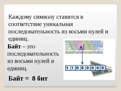 8 байт это сколько символов