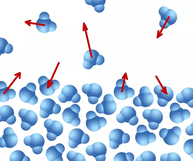 Частицы воды в воздухе. Молекула воды. Молекула воздуха. Конденсация молекул. Движение молекул жидкости.