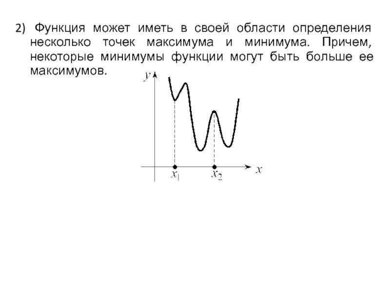 Два максимума. Несколько точек максимума. точки максимума и минимума функции. определение минимума функции. функция имеет точку максимума и минимума.