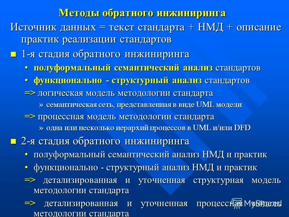 Цели и задачи инжиниринга. Инжиниринг бизнес процессов учебник. Финансовый инжиниринг для начинающих. Задачи реинжиниринга бизнес-процессов. Проект по оптимизации бизнес-процессов.