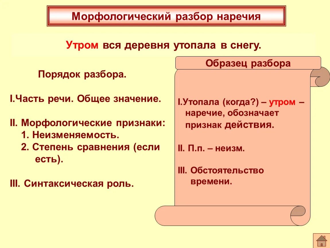 Удовлетворено морфологический разбор 7 класс. Морфологический разбор слова наречия примеры. Морфологический разбор частей речи наречие. Морфологический разбор наречия порядок разбора. Морфологический анализ наречия.