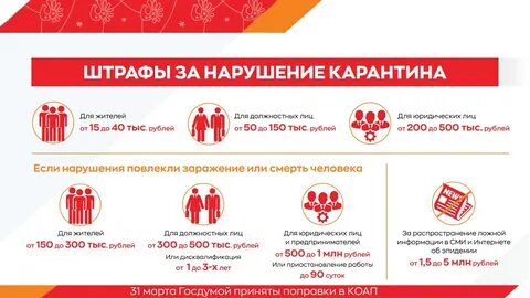 Штраф за аудит