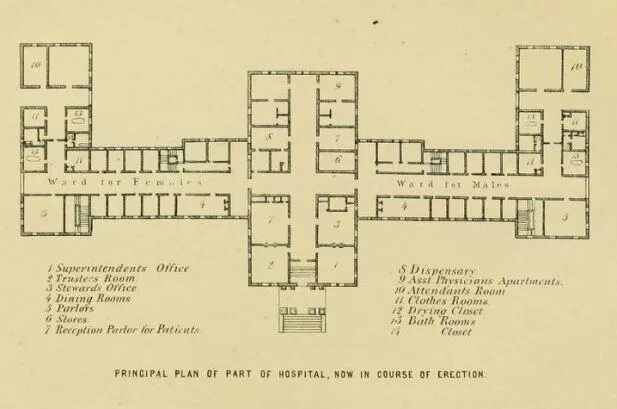 Планировка психиатрической больницы. План больницы. План психбольницы. План здания больницы.