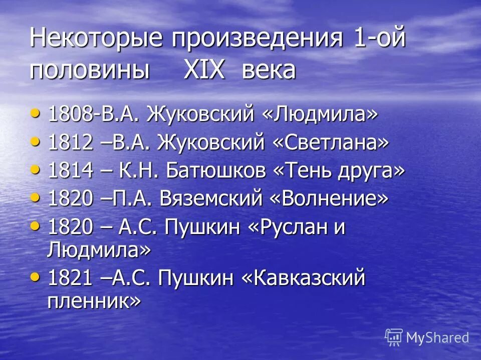 Произведение второй половины 20 века. Направления русской литературы второй половины 19 века. Поэзия 2 половины 19 века. Литература 2 половины 20 века. Произведение второй половины 20 века.