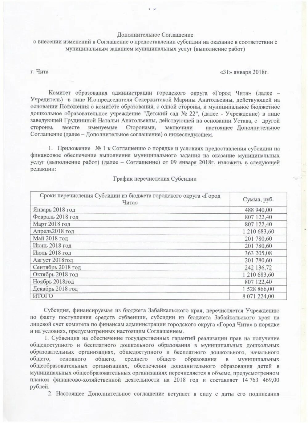 Положение о предоставлении субсидии муниципального образования. Положение о предоставлении субсидии муниципального образования