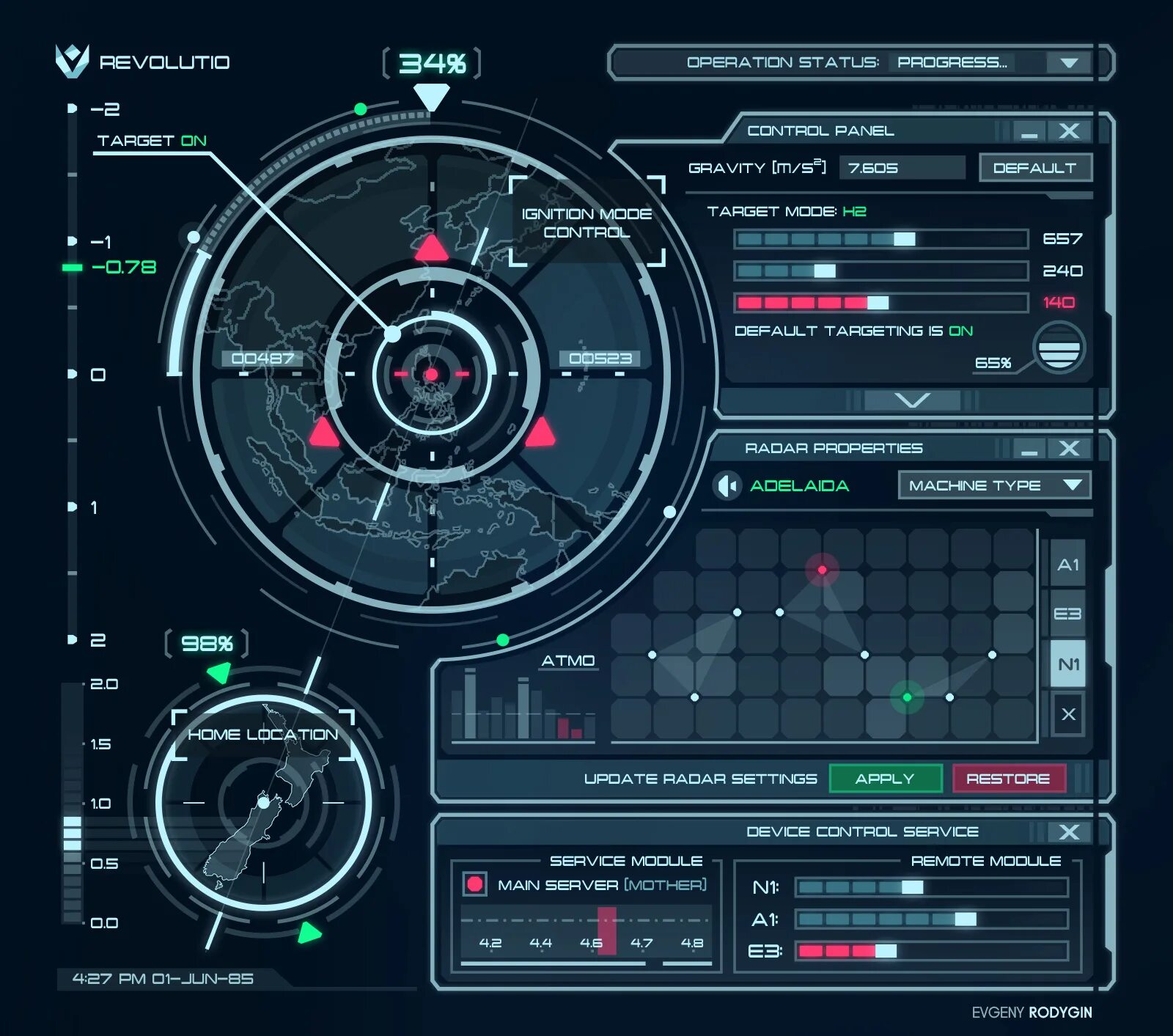 Gui Интерфейс Sci-Fi. Футуристический Интерфейс. Интерфейс панели управления. Панель управления HUD.