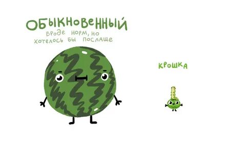 Тест какой ты арбуз
