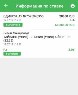 Выигрыш на ставках