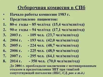 Начало работы комиссии