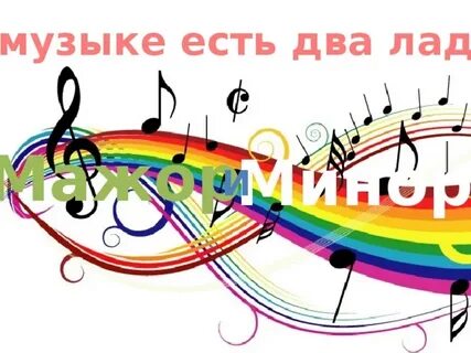 Минор музыка для детей