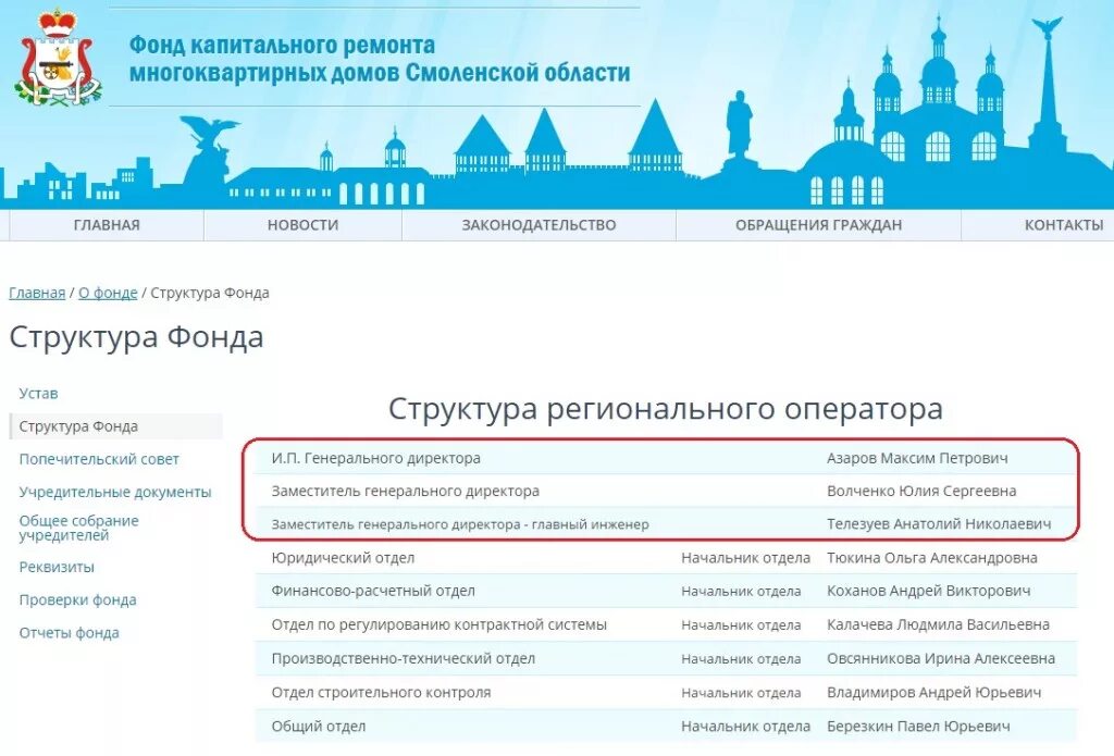 Фонду смоленск сайт. Фонд капитального ремонта. Фонд капитального ремонта Смоленск. Структура фонда капитального ремонта.