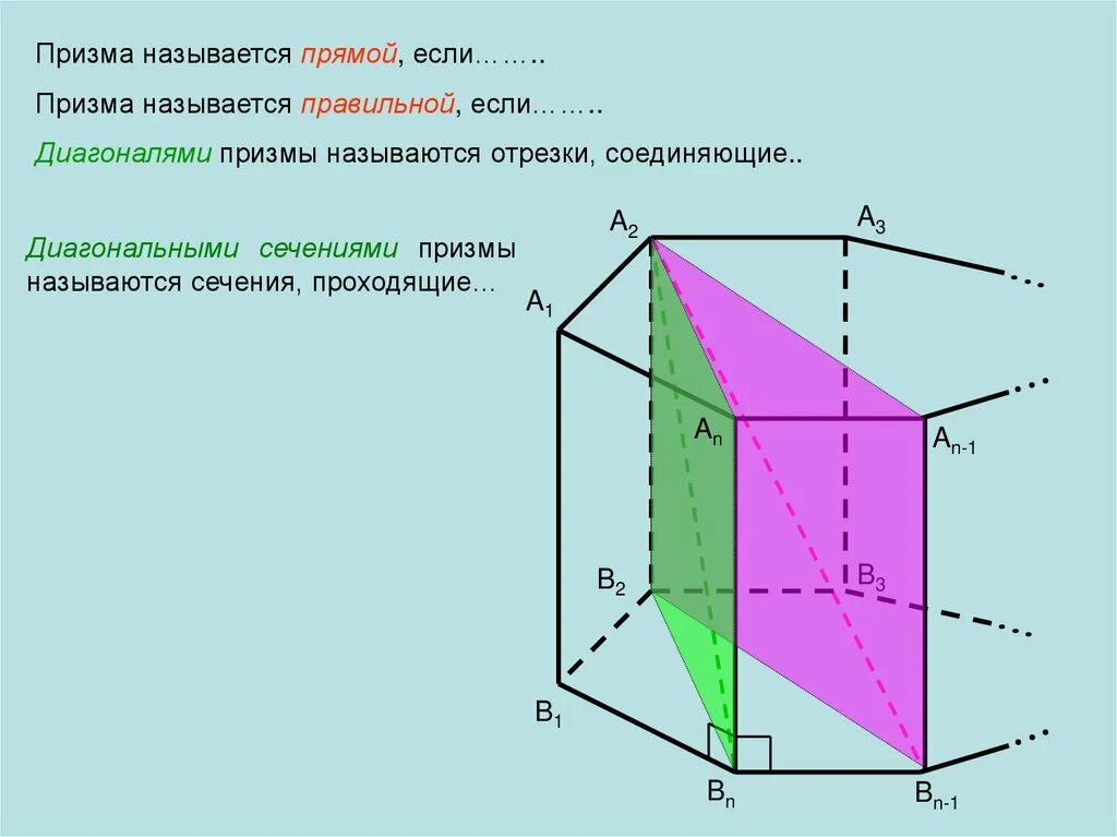 Диагональное сечение прямой четырехугольной Призмы. Диагональ прямой Призмы. Диагональ Призмы формула. Призма это многогранник.