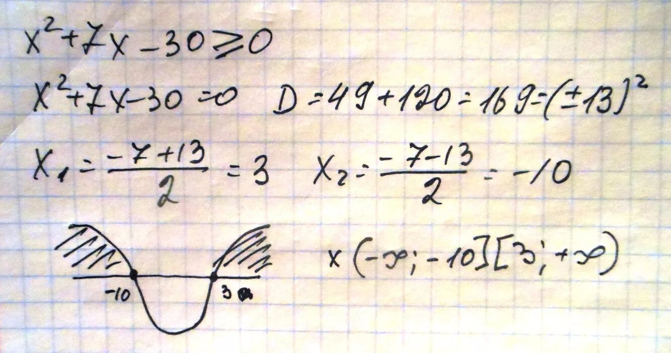 Решение неравенства 7х х2 меньше 0. Решите неравенство x2-7x-30>0. X^2-7x-30>0. 2x-x^2=7. Решите неравенства х²-7х-30>0.