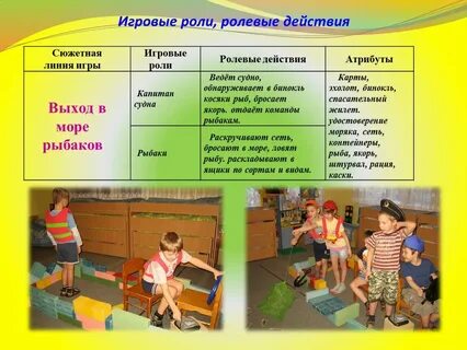 Ролей игра деятельность в которой