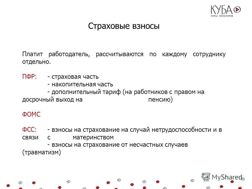 дополнительные страховые взносы. страховые взносы в пфр. отчисления в пенсионный фонд. страховые взносы. пенсионный фонд инфографика.