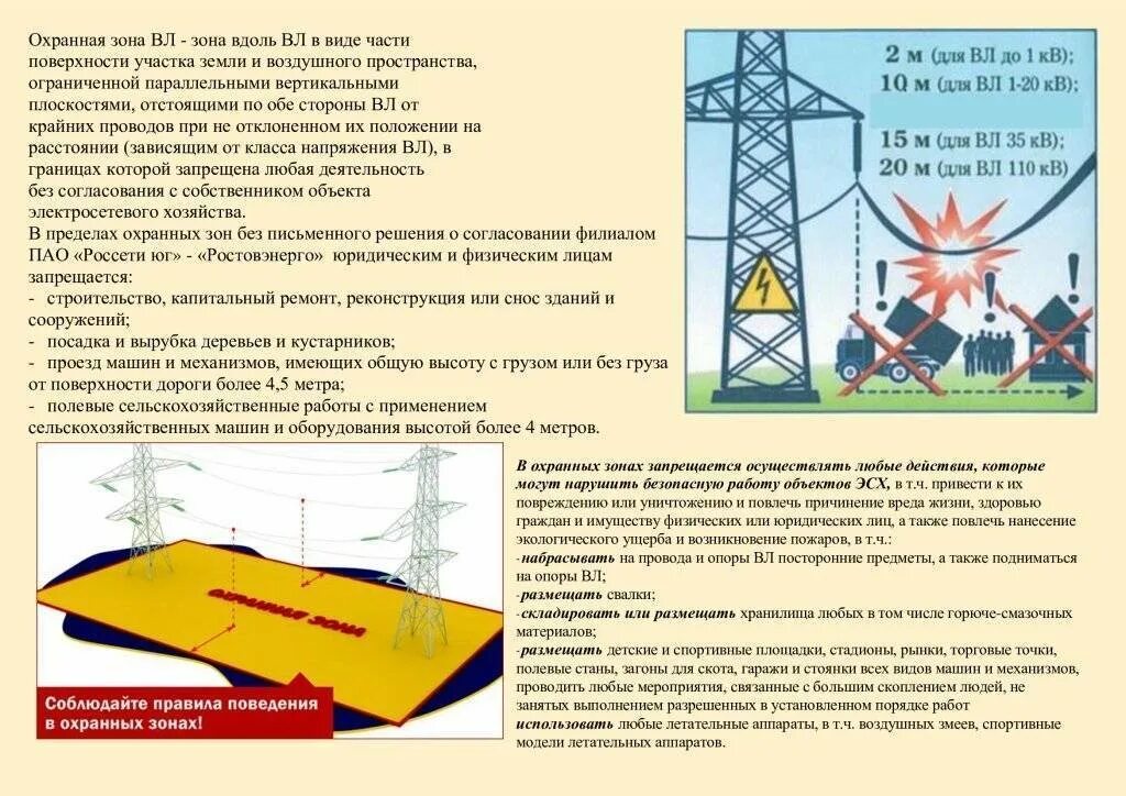 Охранная зона лэп 0. Охранная зона лэп 10 кв. Правила охранных зон лэп. Опасная зона лэп. Охранная зона высоковольтной линии 110 киловольт.