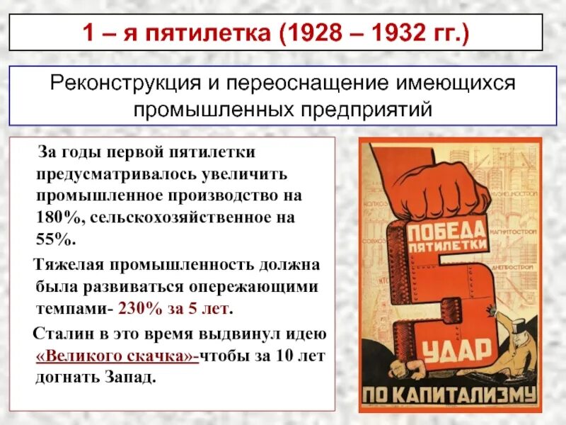 Что такое пятилетка. 1-я пятилетка (1928-1932). индустриализация в годы 1 пятилетки 1928-1932. первые советские пятилетки. первый пятилетний план.