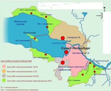 Система водоснабжения санкт петербург