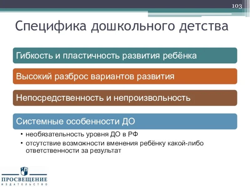 Игра как деятельность. Особенности деятельности дошкольного детства. Отличительными особенностями фгос являются. Ребенок взрослый обобщенный общественный. Развитие познавательной сферы дошкольника.