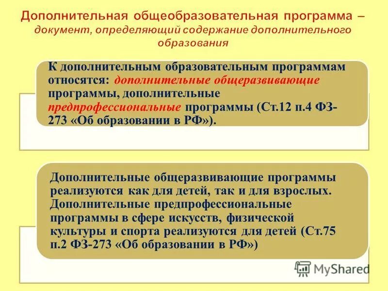 Образовательная программа бакалавр. К дополнительным образовательным программам относятся ответ на тест. Дополнительные образовательные программы реализуются. Что относится к вспомогательным программам. Что не относится к дополнительным образовательным программам.