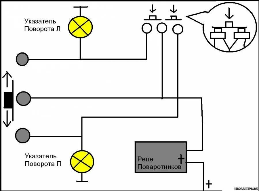 Поворотники работа. Реле поворотов Урал мотоцикл схема. Реле РС 57 схема подключения поворотов на ВАЗ. Реле поворотов от ВАЗ на мотоцикл Урал. Реле поворотов мотоцикл Урал.