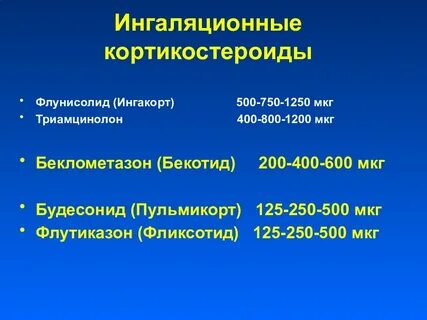 Ингаляционные гкс