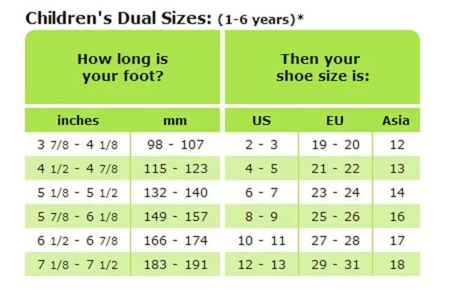 Как выбрать размер кроксов. Crocs размерная сетка uk. crocs big kid size. крокс размер с9. правильный размер кроксов.