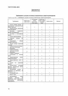 Государственные стандарты в туризме - Telegraph