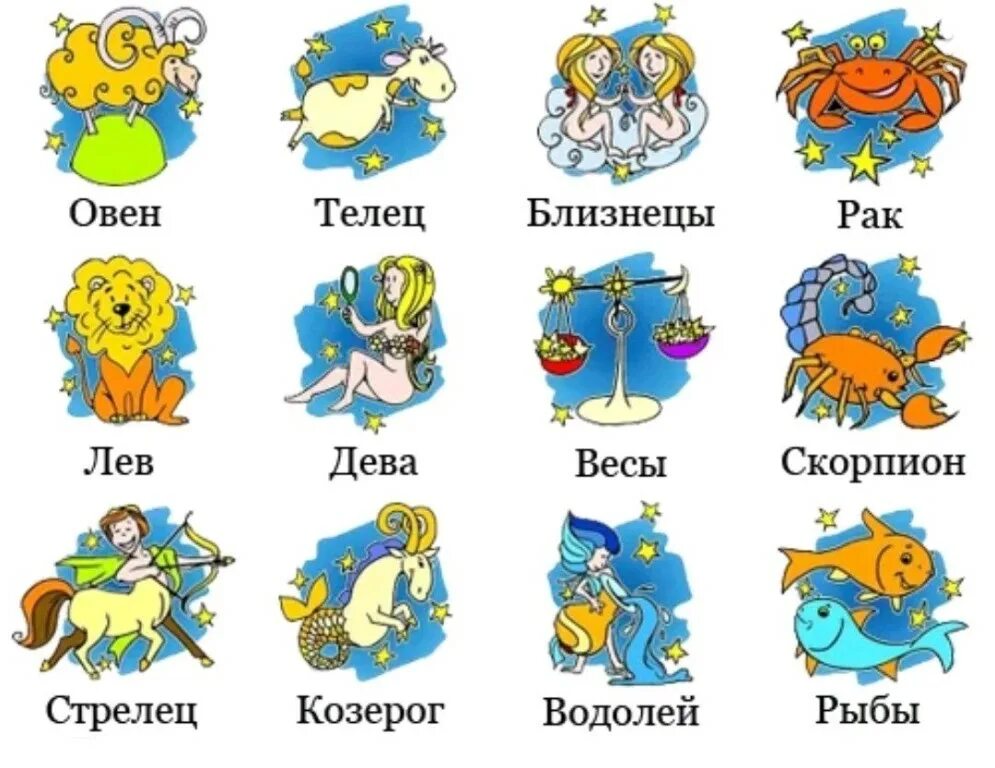 Овен с какого числа