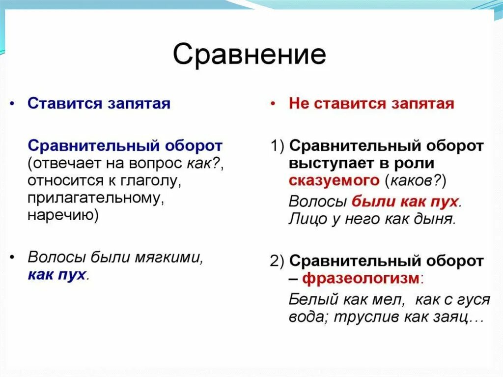 С одной стороны обособление. Когда перед союзом как не ставится запятая. Сравнительный оборот с союзом как. Когда в сравнении ставится запятая. Ставится ли запятая при сравнительном обороте.