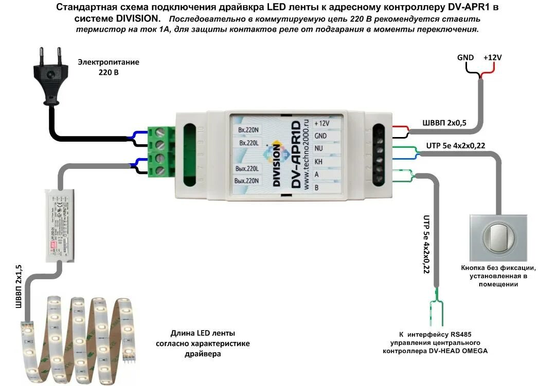 Подключить rgb sw. Схема подключения rgb вентиляторов. подключение rgb ленты к контроллеру. схема подключения rgb лампы.