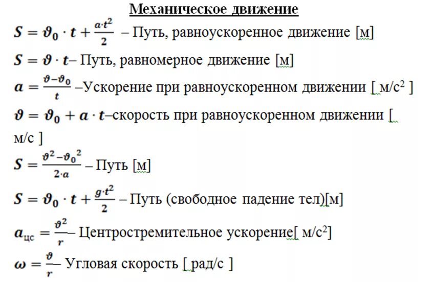 Основные формулы 9 класса. Основные формулы по физике для огэ 9 класс. основные формулы по физике за 9 кл. механическое движение физика 9 класс формулы. основные формулы физика 9 класс.