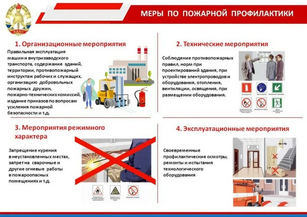 Требования к противопожарным системам здания. Меры по предотвращению пожаров. профилактические меры предотвращения пожаров. требования по обеспечению пожарной безопасности. меры по предупреждению пожаров на производстве.