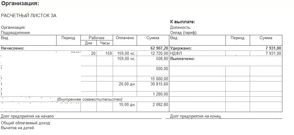 Расчетный лист. Расчетный лист организации. Расчётный лист совместителя. Форма электронного расчетного листка.