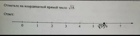 Отметь на координатной прямой число 39