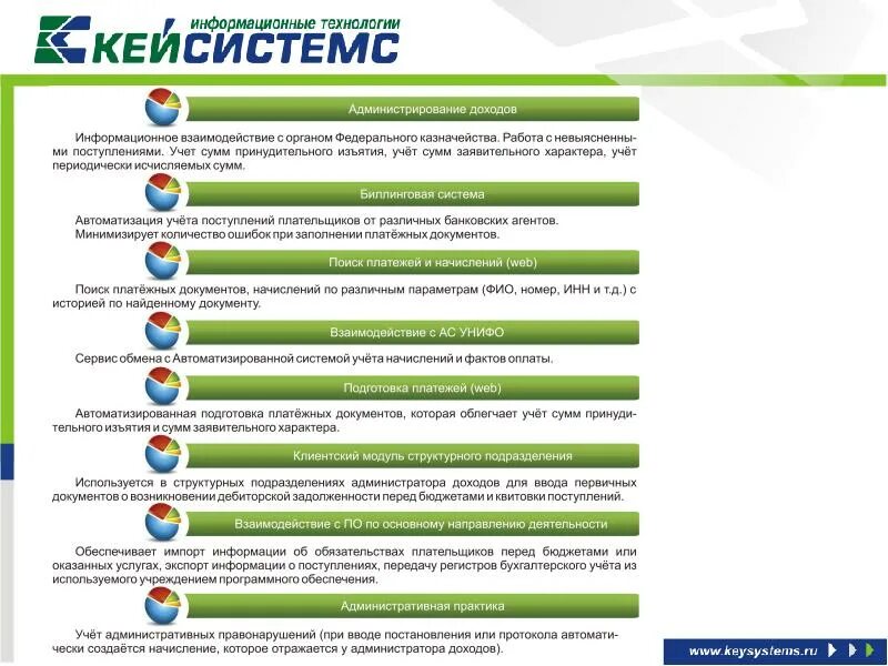 Практика учета рф. Кейсистемс безопасность. Кейсистемс программа. Кейсистемс Чебоксары. Практика учета.