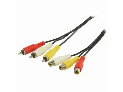 Aspect rca