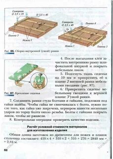Технология 5 класс параграф 4