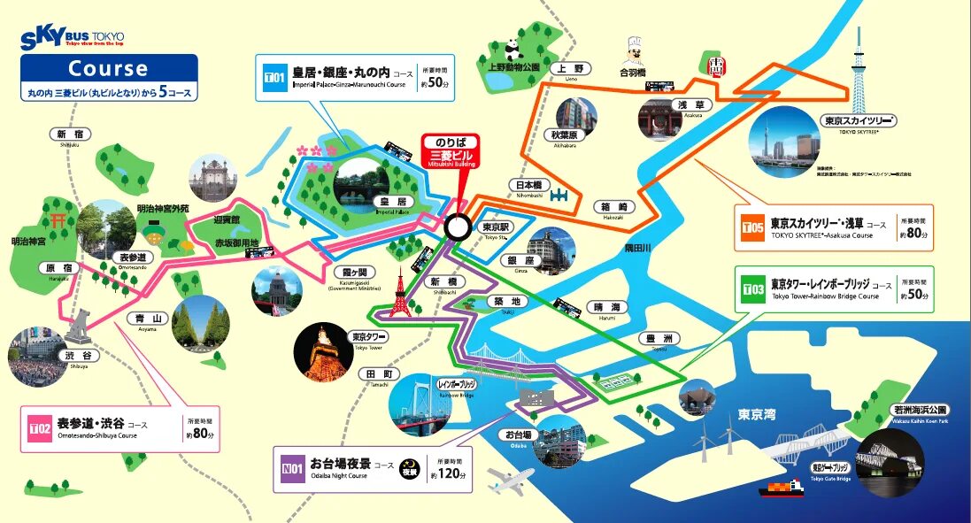 Карта tokyo. Туристическая карта Токио. Карта достопримечательностей Токио. Достопримечательности в Токио на карте города. Карты Токио туристские.