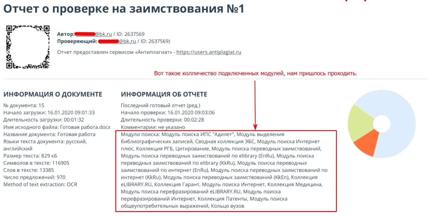 Полный отчет по проверке. Полный отчет по проверке. Антиплагиат оригинальность. Полный отчет по проверке. Антиплагиат вуз.