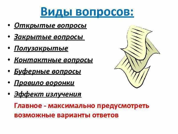 Закрытый полузакрытый открытый вопрос: найдено 64 картинок