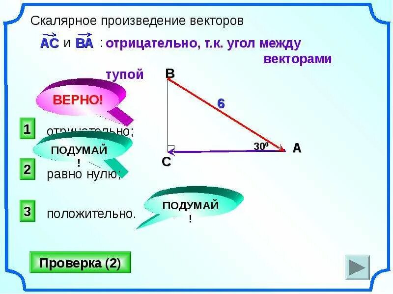 Произведение векторов может быть отрицательным