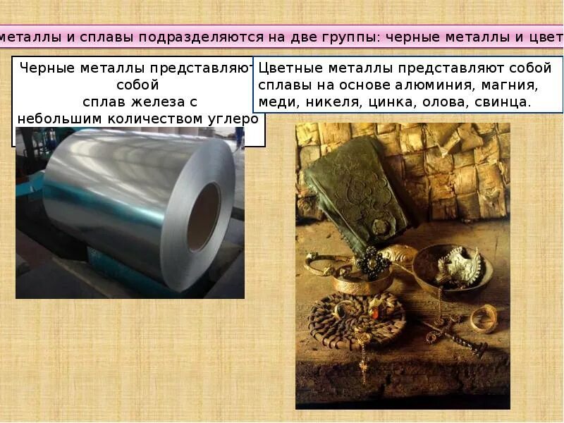 Черные и цветные металлы сообщение. Сплавы черные и цветные. сплавы черных и цветных металлов. черные и цветные металлы и сплавы. цветные металлы и черные металлы.