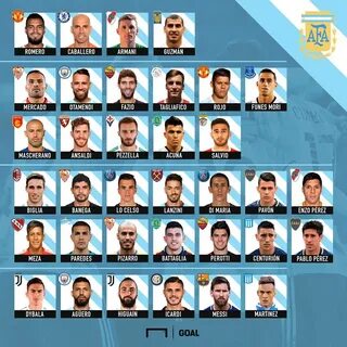 Список игроков команды