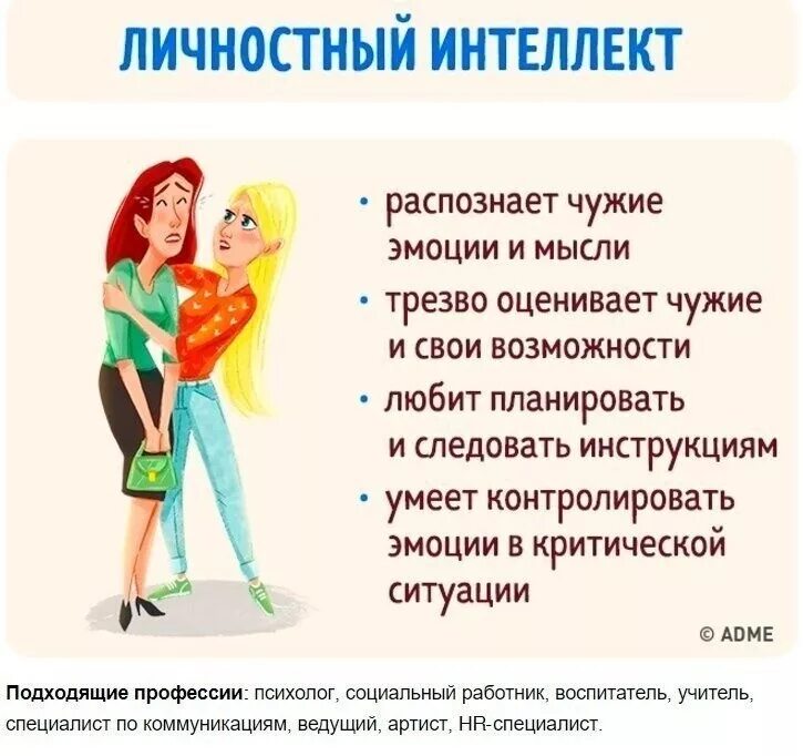 Творческое мышление. Интеллект виды интеллекта. Креативность мышления. Разум мышление. Личностный интеллект.