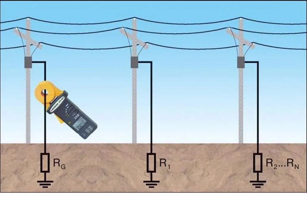 Заземление на опоре 0.4 кв. Провод заземления ПВКВ 4.0-380. Измерение контура заземления. Заземление металлических опор вл-220 кв. Как проверить есть заземление